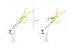 Petzl Naja Kuorenpelastaja -Petzl Kauppa 56 579 4 j22