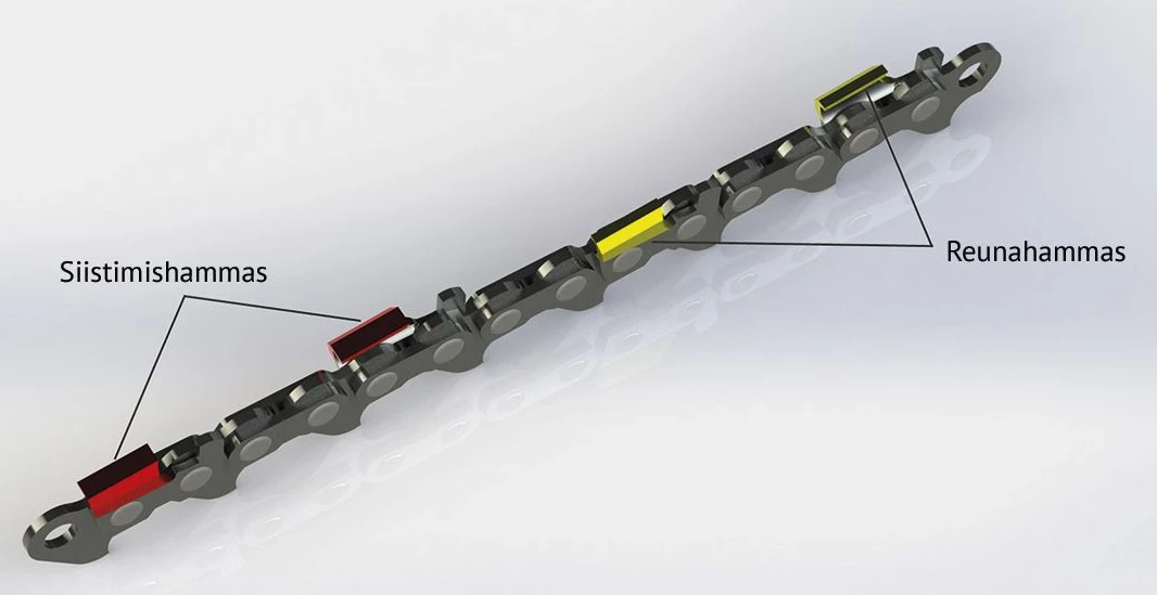 Oregon SpeedCut Laippa + Halkaisuketju 4 Oregon SpeedCut Laippa + Halkaisuketju - Image 2