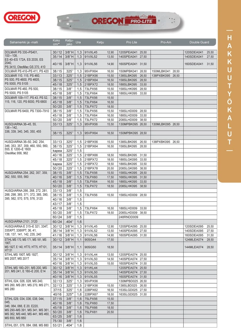 Oregon Teräketju 3/8" 1,1 Mm 6 Oregon Teräketju 3/8" 1,1 Mm - Image 4