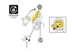 Petzl ID Evac Laskulaite 11 Petzl ID Evac Laskulaite -Petzl Kauppa petzl id evac5